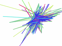 Regiões de Influência